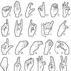 Abecedario en lengua de signos